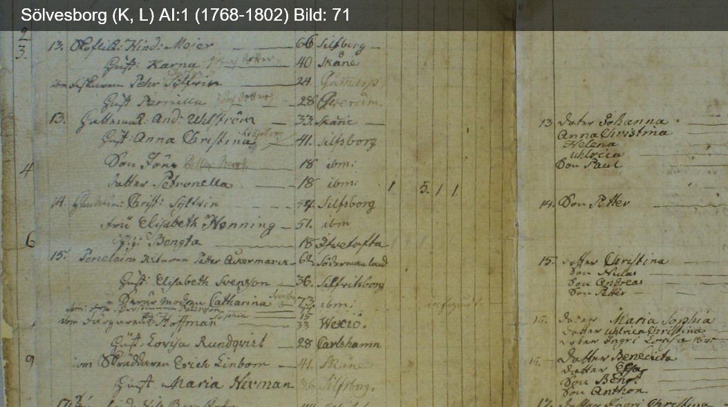 Husforh 1795 Anders Ullström og Anna Christina Liljeborg